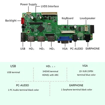 3-часовая плата контроллера DMI USB LCD с 15-дюймовым ЖК-экраном 1024Х768
