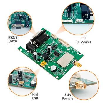 Плата разработки EPC-кодирования 860-960 МГц, встроенный считывающий модуль TTL USB UART UHF RFID