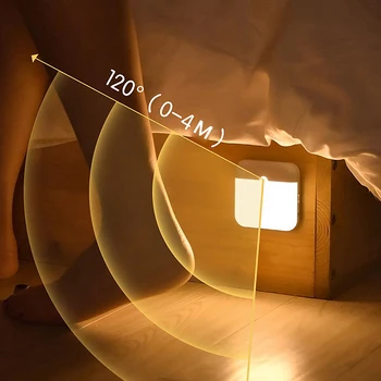 Светодиодный светильник с датчиком движения, зарядка через USB, Квадратная лампа для спальни, кухни, лестницы, прихожей, Гардероба, Освещения шкафа